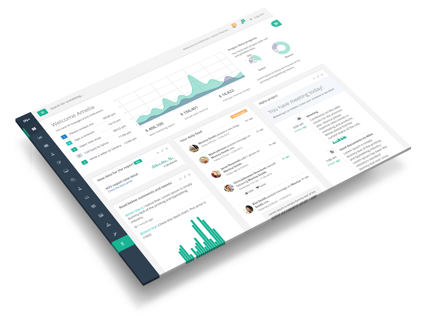 SMS Marketing Software Dashboard