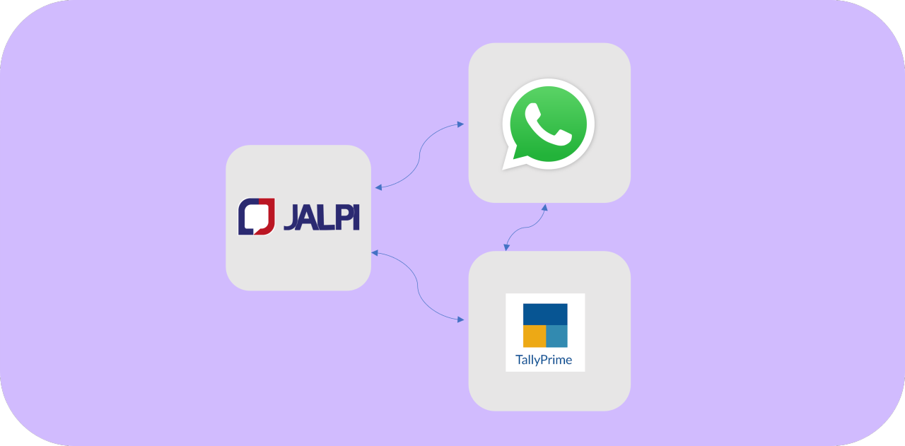 Tally WhatsApp Plugin